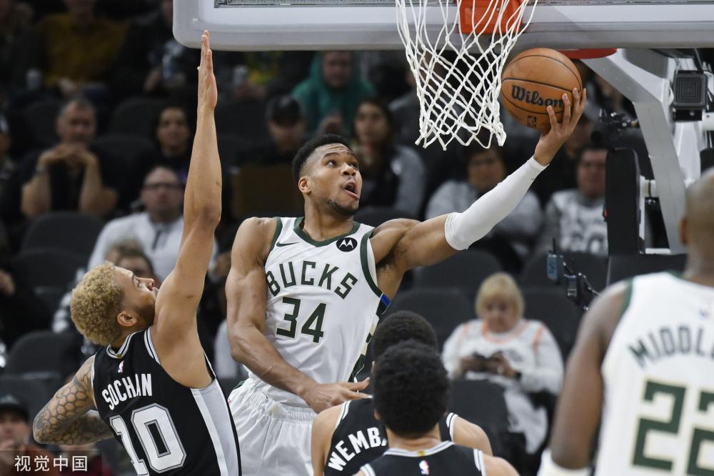 类似手法早 类似手法早